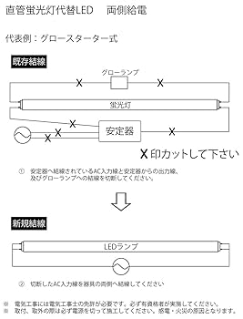 6本セット　COWELL 直管LEDランプ(LED蛍光灯) 40形 3000K 6本セット COWELL 直管LEDランプ(LED蛍光灯) 40形 3000K
